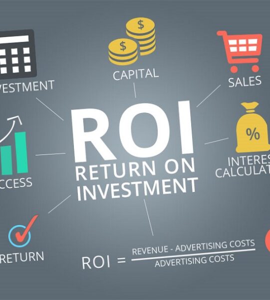 ROI-return-on-investment-Aliraza.co_